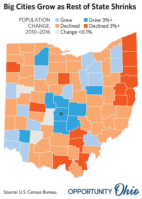 Ohio Population Growth Limited – Opportunity Ohio